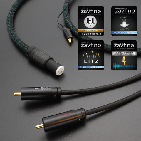 The Highlands 2 Straight 1.5m